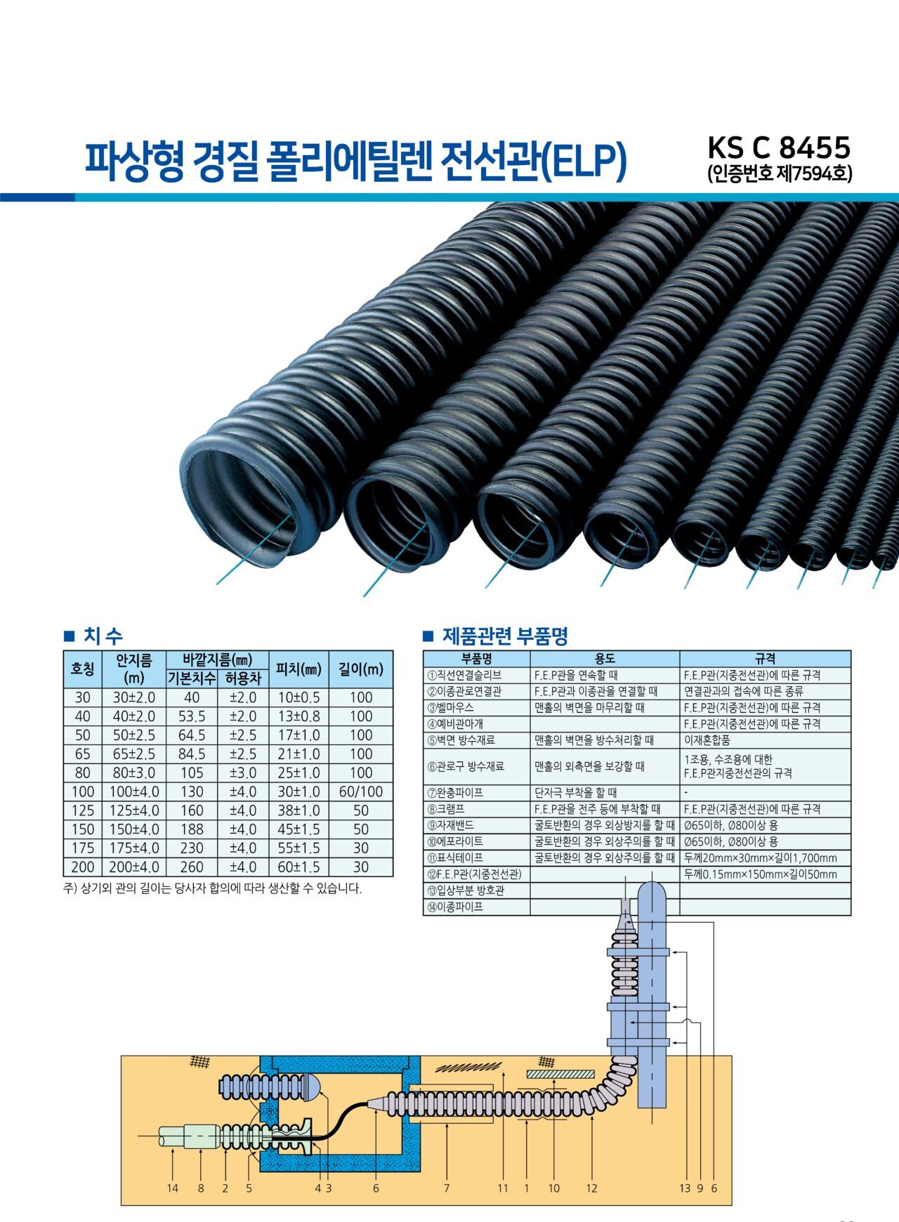 창원기업 승인지명원 4